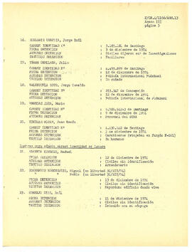 Información presentada por la Unión Mundial Democrata Cristiana en carta fechada el 20 de diciembre de 1974 y el 11 de febrero de 1975 (12)