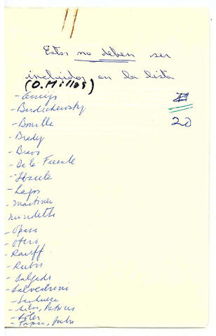 Original Digital object not accessible