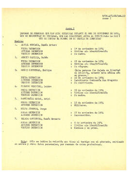 Información presentada por la Unión Mundial Democrata Cristiana en carta fechada el 20 de diciembre de 1974 y el 11 de febrero de 1975 (4)