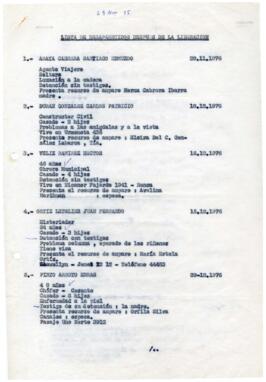 Lista de desaparecidos después de la liberación
