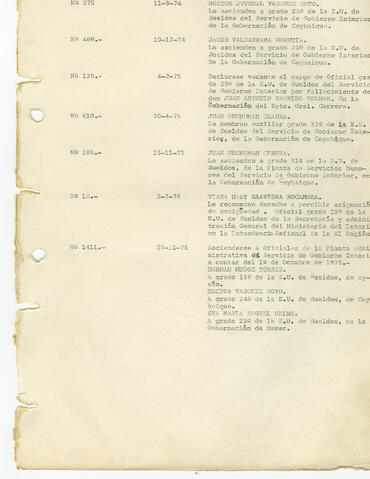 Original Digital object not accessible