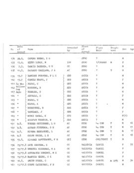 Amnesty Report - AMR 22-004-1980 (12)