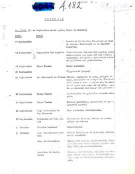 Relación de los torturados y tipos de torturas, en la etapa del 11 de septiembre hasta aproximadamente fines de octubre del 73.