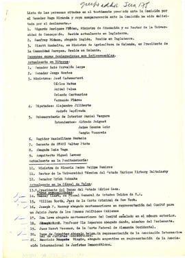 Lista de las personas citadas en el testimonio prestado ante la Comisión por el Senador Hugo Miranda y cuya comparecencia ante la comisión ha sido solicitada por el declarante.. (1)