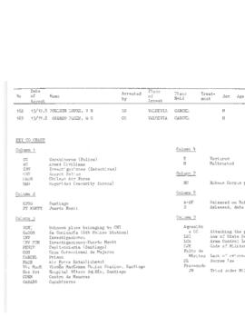 Amnesty Report - AMR 22-004-1980 (13)