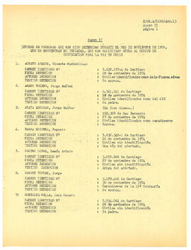 Información presentada por la Unión Mundial Democrata Cristiana en carta fechada el 20 de diciembre de 1974 y el 11 de febrero de 1975 (5)