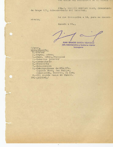 Original Digital object not accessible