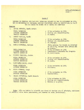Información presentada por la Unión Mundial Democrata Cristiana en carta fechada el 20 de diciembre de 1974 y el 11 de febrero de 1975 (3)