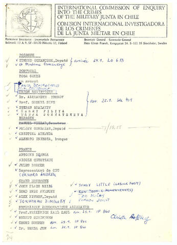 Original Digital object not accessible
