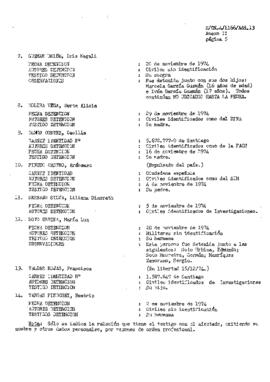 Estudio de los informes de violaciones de derechos humanos en Chile, con particular referencia a la tortura y otros tratos o castigos crueles, inhumanos o degradantes (8)