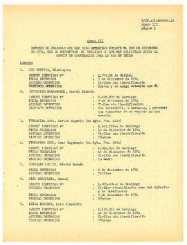 Información presentada por la Unión Mundial Democrata Cristiana en carta fechada el 20 de diciembre de 1974 y el 11 de febrero de 1975 (10)