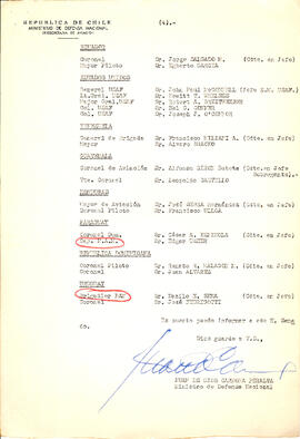 Solicitud del Senador Raúl Ampuero sobre vía conferencia de Comandantes en Jefe de Fuerzas Aéreas Americanas (4)