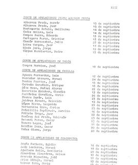 Descripción de hechos que muestran vulneración del derecho a la libertad de información y expresión (enero a septiembre de 1982). (5)