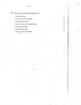 Relación de los torturados y tipos de torturas, en la etapa del 11 de septiembre hasta aproximadamente fines de octubre del 73. (6)
