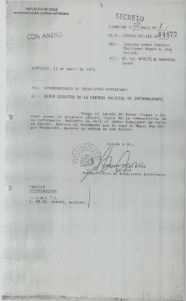 RR.EE (SUBSEC) OF Secreto Nº 4872