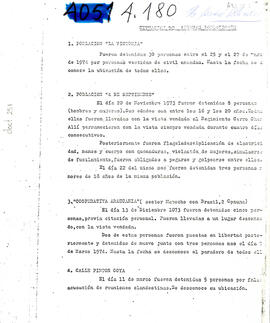 Situación de la represión en las poblaciones populares: "La Victoria", "La Legua", etc. (1)