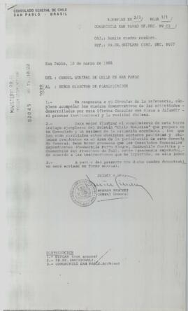CONGECHILE San Pablo Of. Sec. Nº 03
