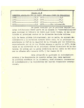 Antecedentes sobre el incremento de la dependencia económica de Chile debido a la política de la oligarquía financiera (11)