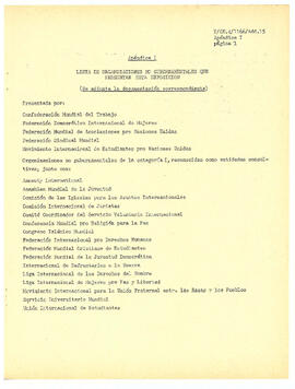 Exposiciones presentadas por el movimiento internacional de estudiantes pro Naciones Unidas y por otras organizaciones no gubernamentales. 20 de febrero de 1975. (4)