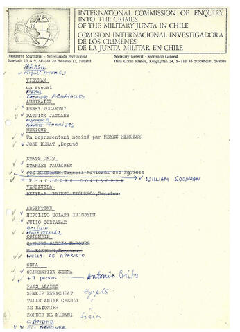 Original Digital object not accessible