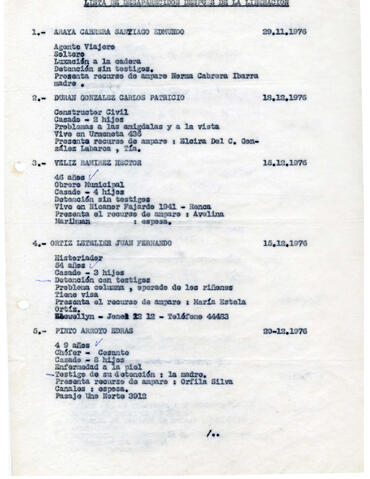 Original Digital object not accessible