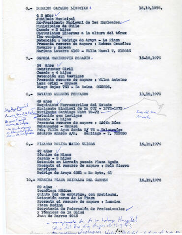 Original Digital object not accessible