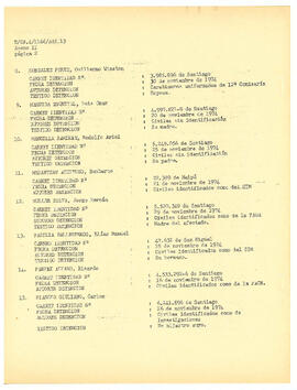 Información presentada por la Unión Mundial Democrata Cristiana en carta fechada el 20 de diciembre de 1974 y el 11 de febrero de 1975 (6)