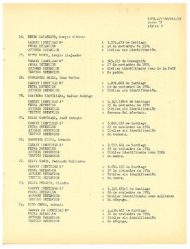 Información presentada por la Unión Mundial Democrata Cristiana en carta fechada el 20 de diciembre de 1974 y el 11 de febrero de 1975 (7)
