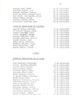 Descripción de hechos que muestran vulneración del derecho a la libertad de información y expresión (enero a septiembre de 1982). (8)