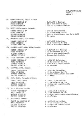 Estudio de los informes de violaciones de derechos humanos en Chile, con particular referencia a la tortura y otros tratos o castigos crueles, inhumanos o degradantes (6)