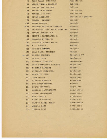 Original Digital object not accessible