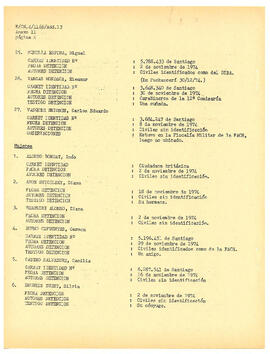 Información presentada por la Unión Mundial Democrata Cristiana en carta fechada el 20 de diciembre de 1974 y el 11 de febrero de 1975 (8)